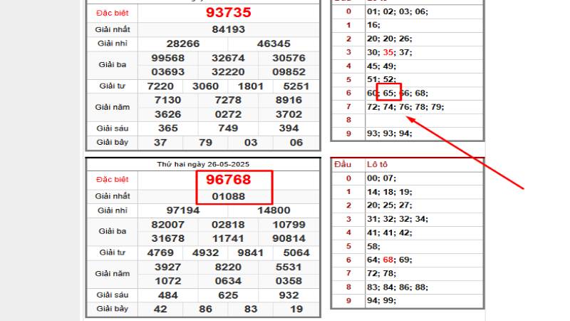 Hướng dẫn bắt lô đẹp khi đề 68 nổ từ cầu Pascal