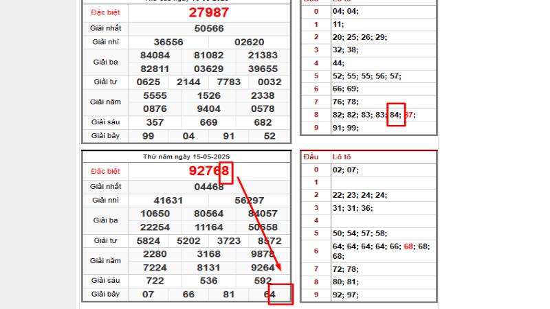 Kết hợp đề 68 và giải 7
