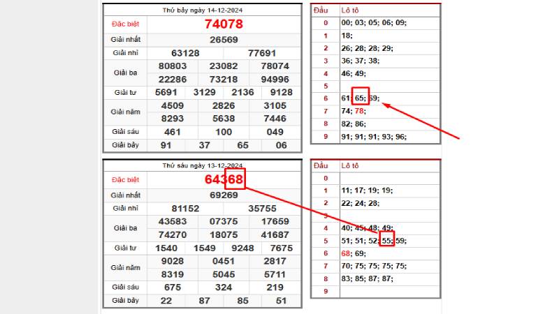 Soi cầu bằng phần mềm khi đề về 68